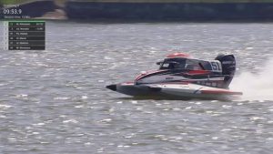 Grand Prix of Klaipeda 2026, Qualifying, Lithuania